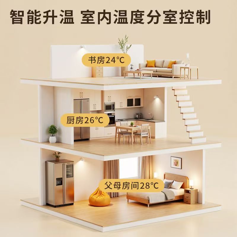 孝昌 石墨烯电地暖公司哪家好？户型适配方案指南